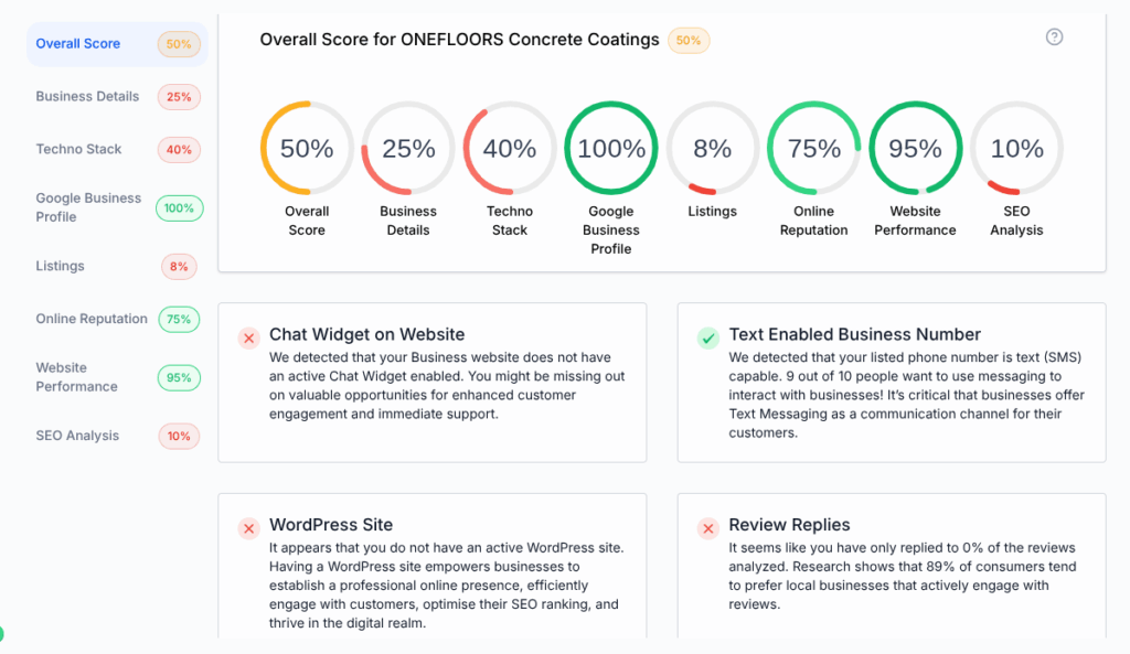 Screenshot 2025-06-21 12523 PM Essential Features and Functionality