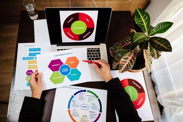 Complete Systems Not Random Tactics Complete Systems Not Random Tactics